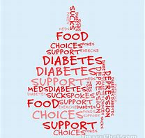 Diabetic information ~ Metformin and Its Side&nbsp;Effects