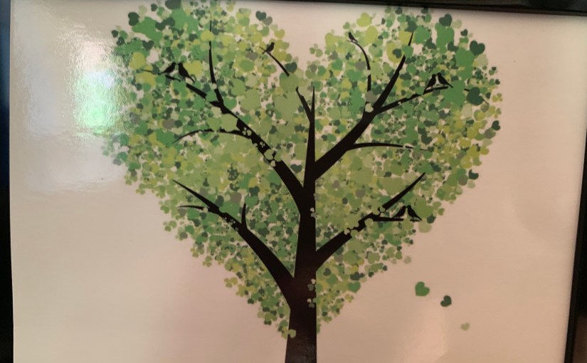 Nature of Things By&nbsp;MwsR