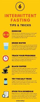 Image result for Intermittent Fasting Tips